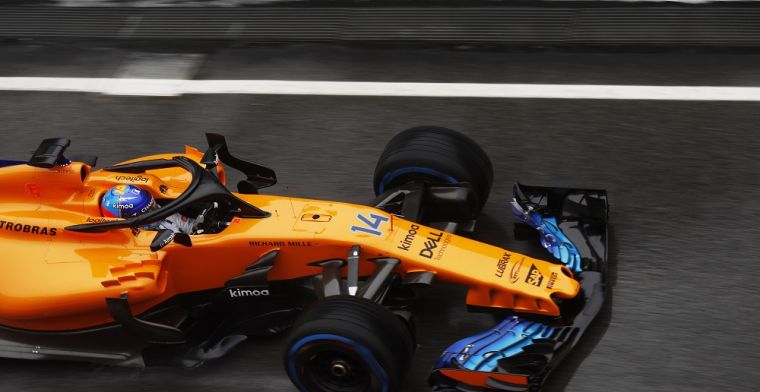 McLaren Most Improved Qualifying Team