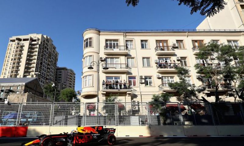 Baku Weather Report: Dry & Windy - GPblog