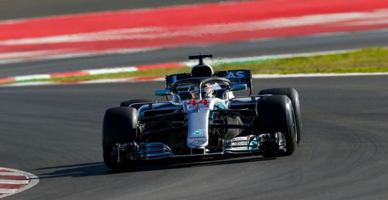 Azerbaijan Grand Prix Race Report!