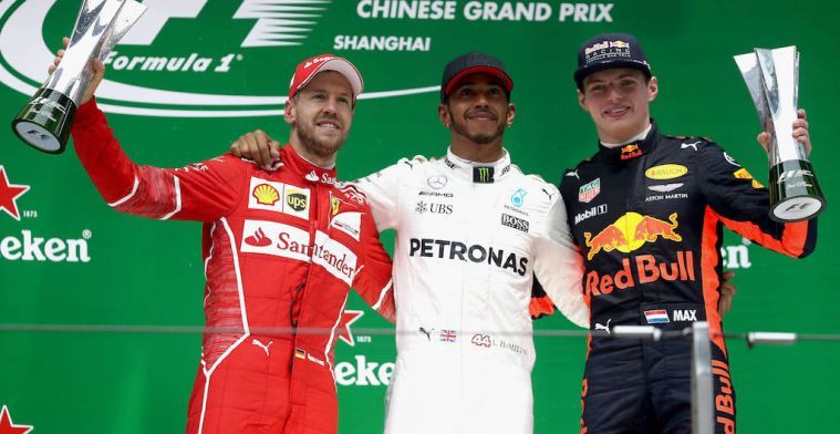 Hamilton & Vettel take Verstappen really seriously now