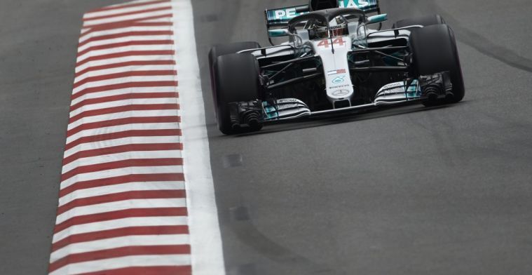 Spanish Grand Prix: FP2 results and summary!