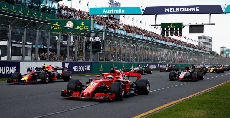 F1 will have $150 million budget cap in 2023!