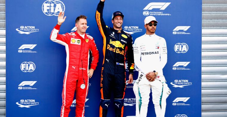 Monaco GP results - RICCIARDO WINS!