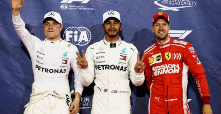 Hamilton qualifies on pole as Mercedes maintain dominance in Abu Dhabi!