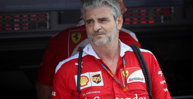 Change of mentality required says Ferrari boss Arrivabene