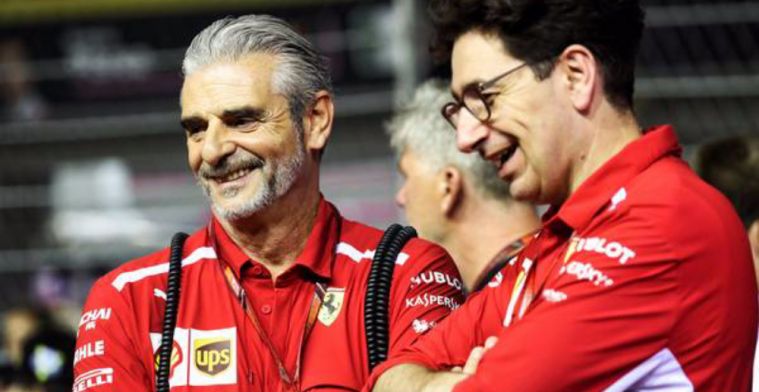 Automobile Club d'Italia president: Ferrari expectations for 2019 are enormous 
