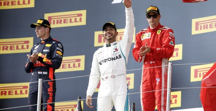 How much do F1 drivers earn in 2019?