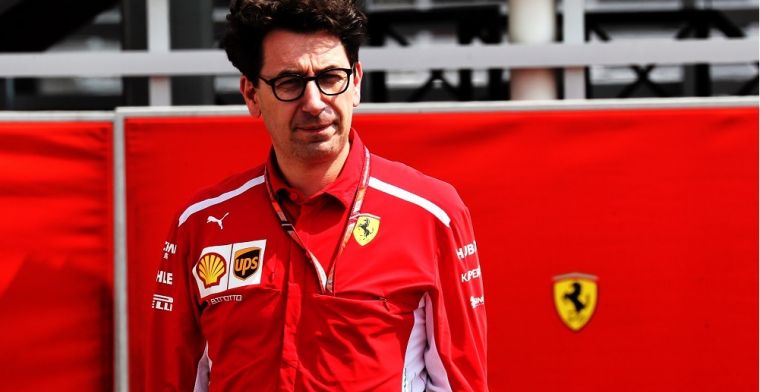 Binotto: Completely wrong to think Ferrari are ahead