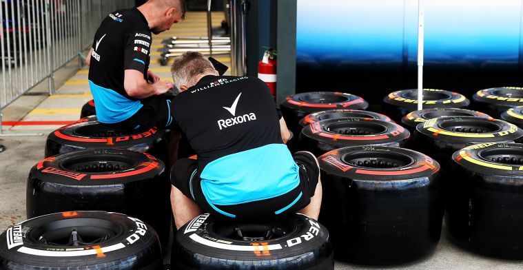 Pirelli will start testing 2021's 18 inch tyres in 2019