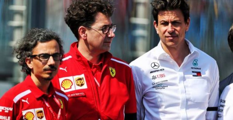 Wolff optimistic about 2021 changes