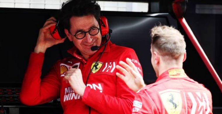 Ferrari bringing a few updates to Baku - Binotto