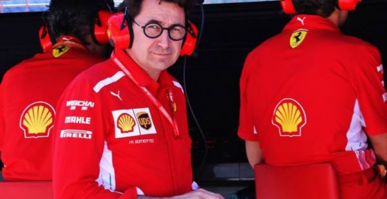 Binotto confident Leclerc will benefit from investigation