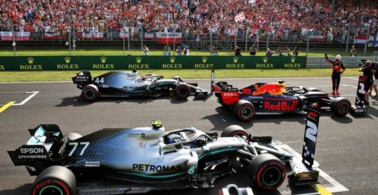 Max Verstappen on pole, Russell 15th - Hungarian GP provisional starting grid