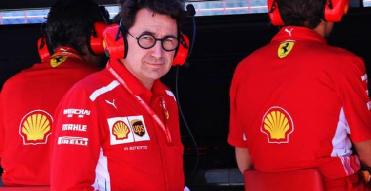 Mattia Binotto expects Ferrari to be competitive again at Monza!