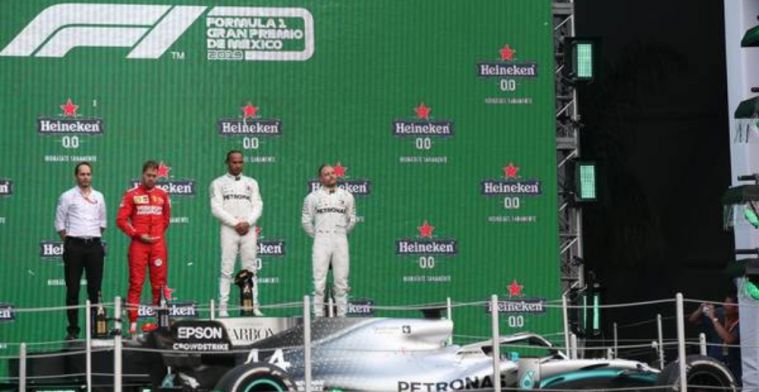 Heidfeld predicts Mercedes' dominance will end in 2020