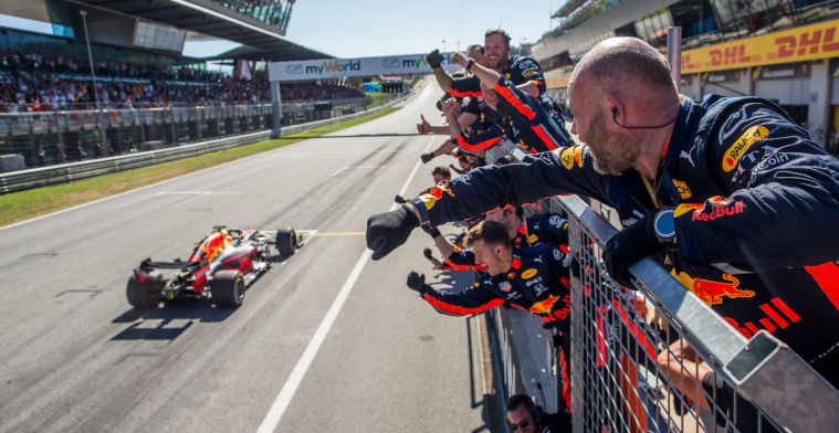F1 2020 season starts on 5th of July in Austria