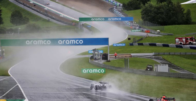 Will we also get a rain qualification and race during the Hungarian Grand Prix?