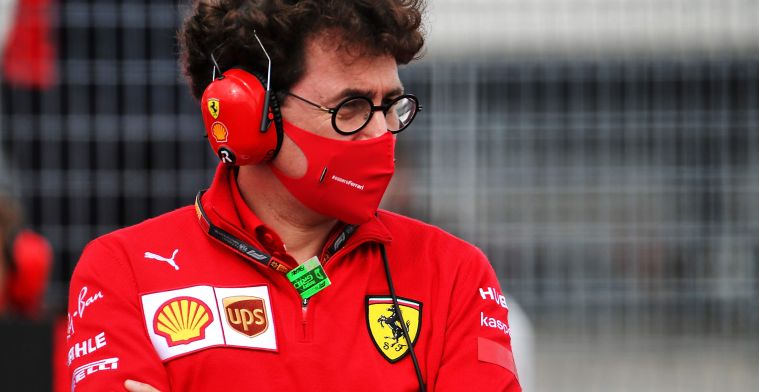 'Management Ferrari has confidence in Binotto, despite poorer results'