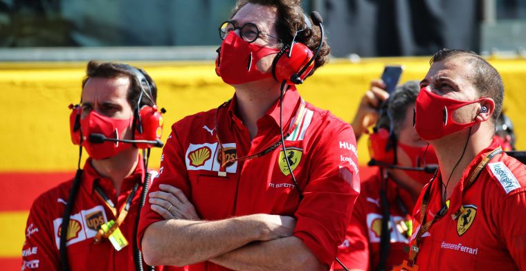 Binotto: Ferrari will continue to be part of Formula 1