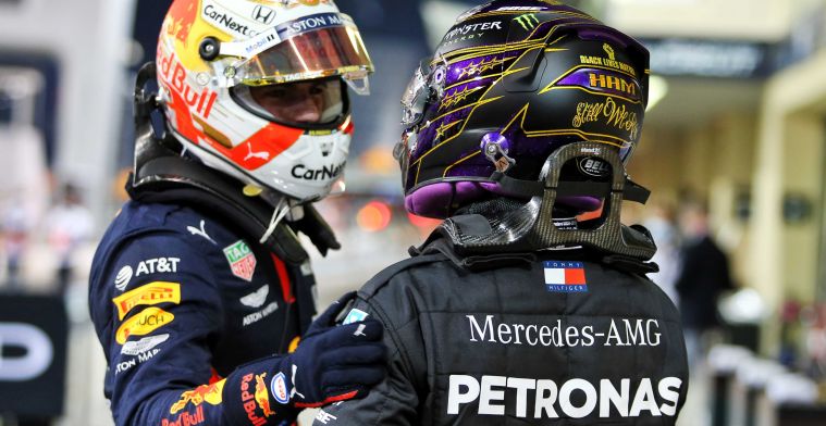 Ratings for 2020: Verstappen and Hamilton are head and shoulders above the rest