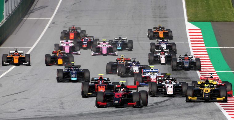 Formula 2  2021 already has 10 participants, HWA Racelab chooses Italians