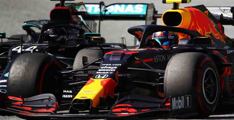DNF's 2020: Crazy start of the season and a point of improvement from Red Bull