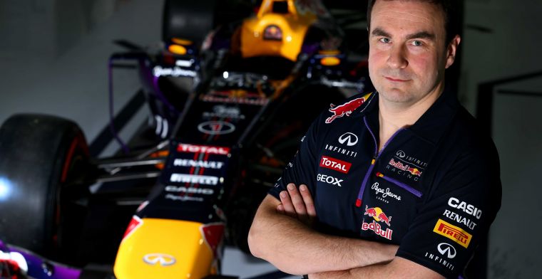 BREAKING: Red Bull head becomes technical director at Aston Martin