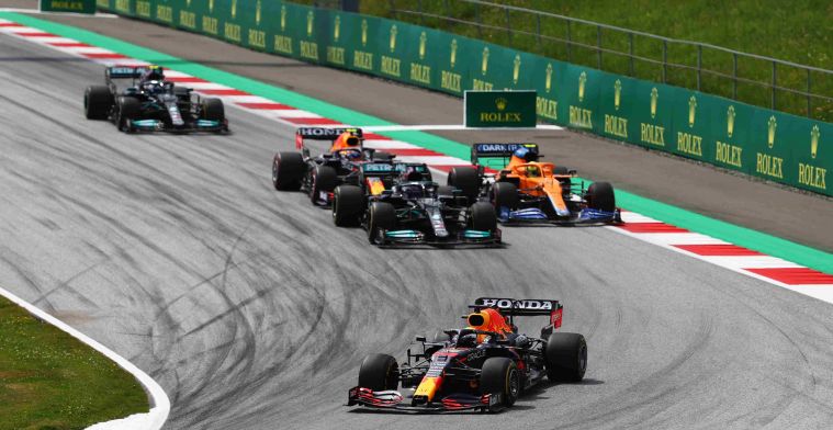 Theorem | Red Bull must stop development of RB16B from the summer break