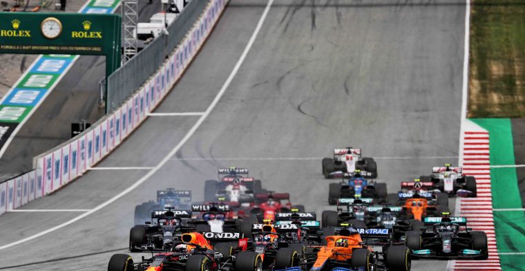 Red Bull increases lead in Constructors' Championship