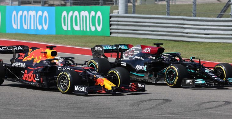 Conclusions | Mercedes not as dominant as expected with new engine