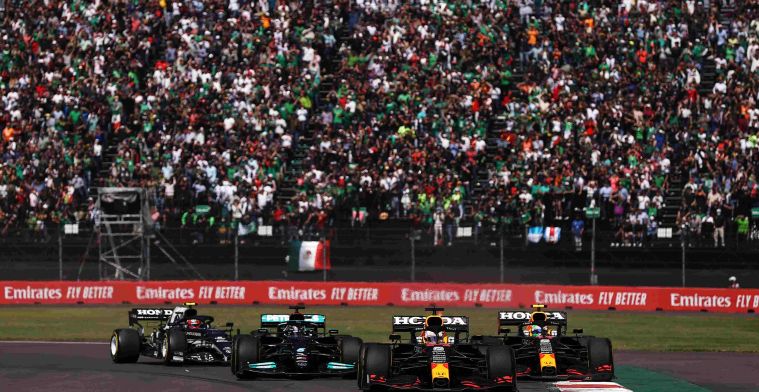 Full results Mexican GP 2021 | Another double podium for Red Bull
