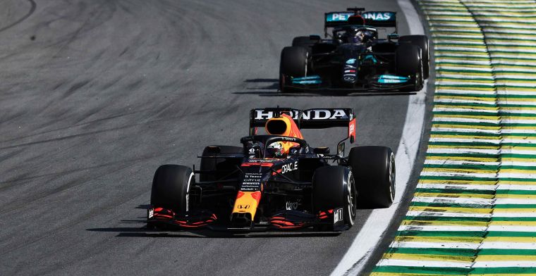 Is this why Hamilton and Verstappen are so far above the rest?