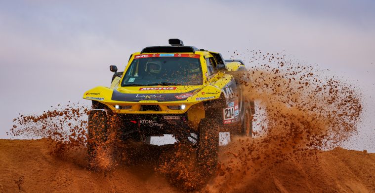 Dakar Rally | Results Stage 3: Al Qaisumah > Al Qaisumah