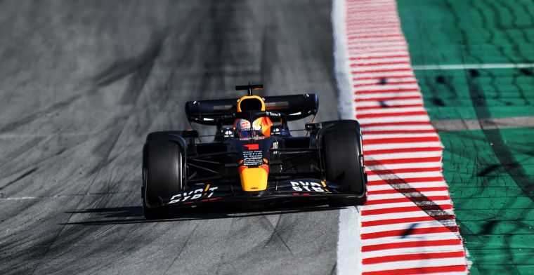 Overview | Red Bull and Ferrari come out strong during first test day