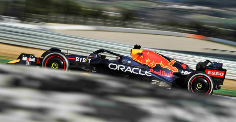 Summary first F1 test day | Red Bull and Verstappen can be satisfied
