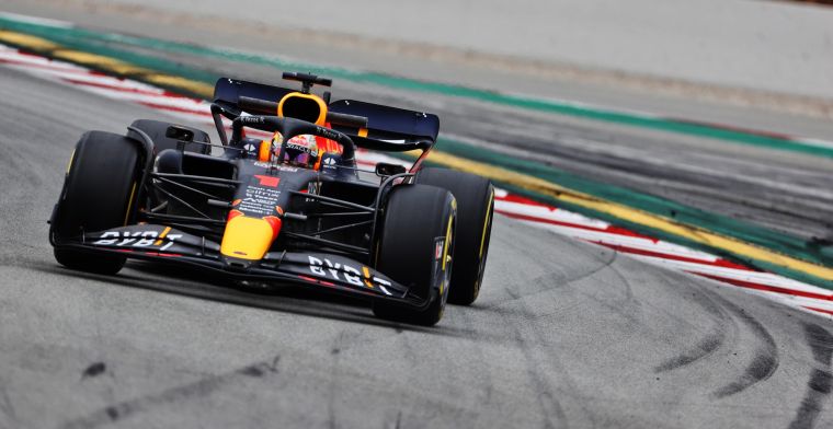 Summary third F1 test day | Mercedes followed closely by Red Bull