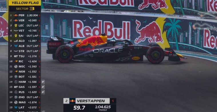 That was close: Verstappen manages to avoid wall after near-crash