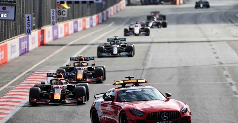 Safety cars almost a guarantee in Baku, 40% chance of red flags