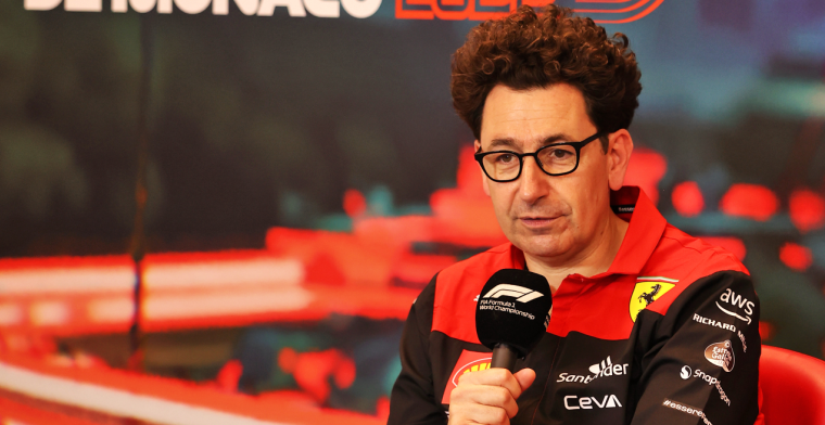 Binotto stresses: 'Our objective is not to win the championship'