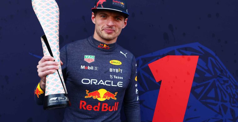 Verstappen voted Driver of the Day by GPblog readers