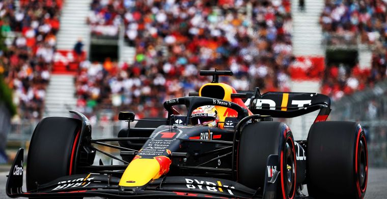 Full results FP2: Verstappen again the fastest, Perez disappoints