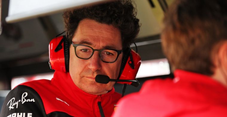 Binotto helps FIA with 'new phenomenon in Formula 1'