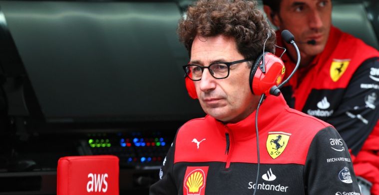 Theorem | Ferrari darf nicht vergessen, aus der aktuellen Situation zu lernen