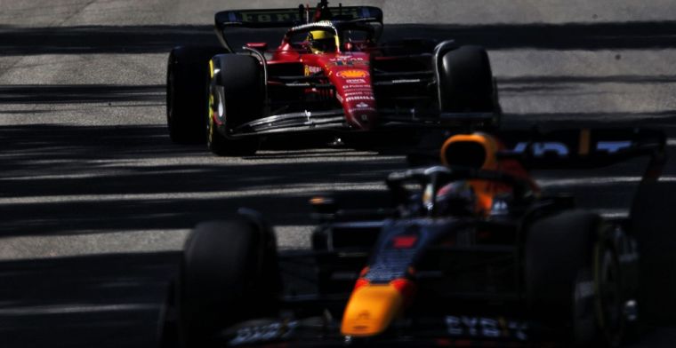Résultats complets VT3 GP Italie | Verstappen plus rapide, Leclerc en P2