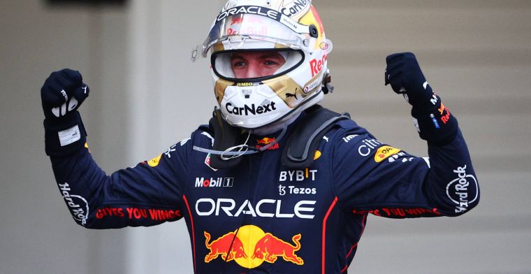 Max Verstappen Crowned 2022 F1 World Champion