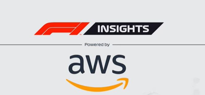 Formula 1 and AWS announce extension of their partnership