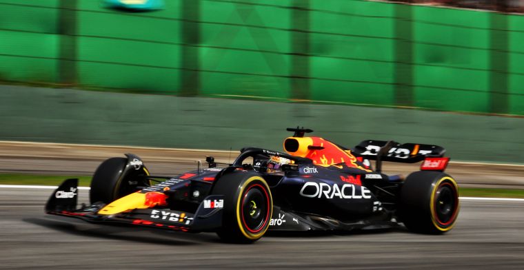 Pirelli anuncia os pneus disponíveis para o fim de semana em Abu Dhabi