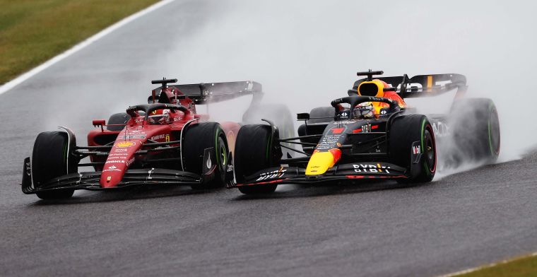'Ferrari wciąż ma szybszy samochód, mimo że ma 200 punktów straty'