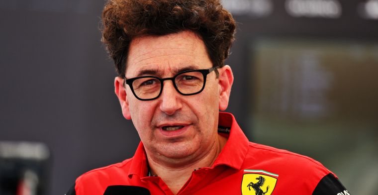 Leclerc not involved in Binotto sacking: 'He's not of that calibre'