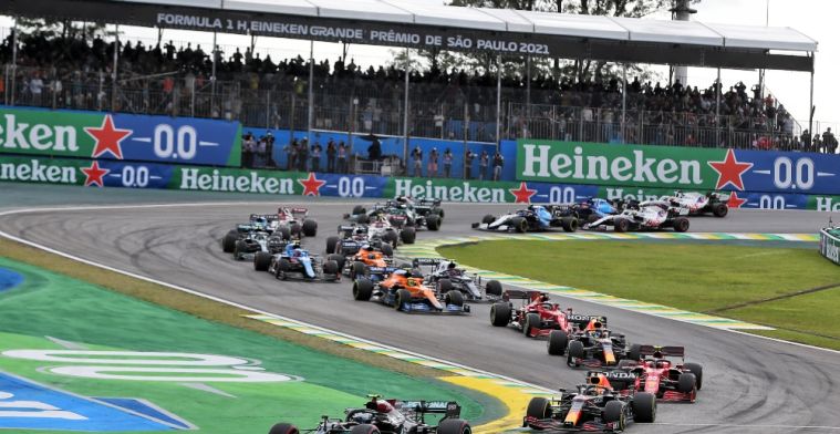 Jokaisen Formula 1 Sprint-kilpailun sijoitus